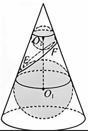 Dandelin双球示意图